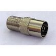 MUFA F CU GARNITURA PENTRU CABLU COAXIAL
