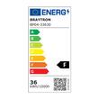 SPOT LED PATRAT PT 36W 3720LM 6500K D:403x403X38MM