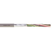 CABLU ECRANAT ALARMA CU FOLIE 8X0.22 LIY(ST)Y RECBER