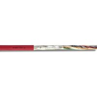 CABLU DE SEMNALIZARE INCENDIU JY(st)Y 1X2X0.8 +0.40 RECBER