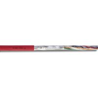 CABLU DATA INCENDIU JE-H(ST)H 2X2X0.8mm