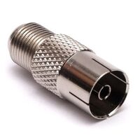 MUFA F CU GARNITURA PENTRU CABLU COAXIAL